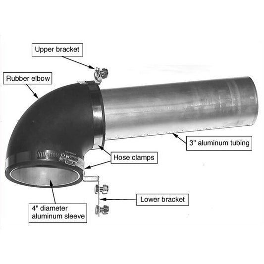 High-Flow Cold-Air Intake for 2004, 2005 Chevrolet Colorado Cooling - V8 Swaps by JTR Stealth