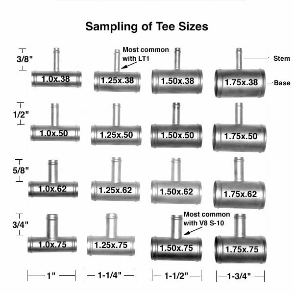 Radiator Hose Tees Cooling - V8 Swaps by JTR Stealth